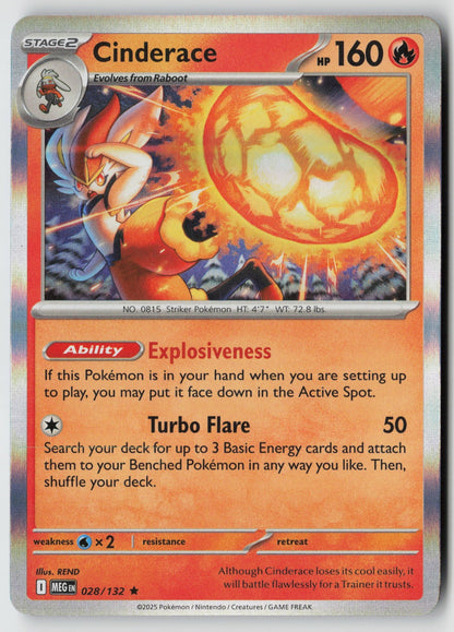 Cinderace 028/132 ME01: Mega Evolution Rare Holo NM REND